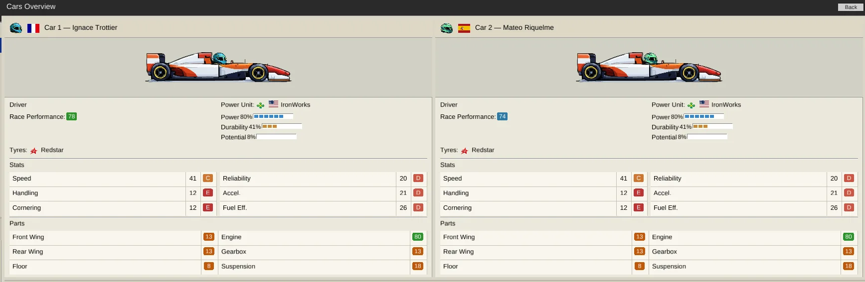 The Undercut Racing Manager - Car lineup and livery designs